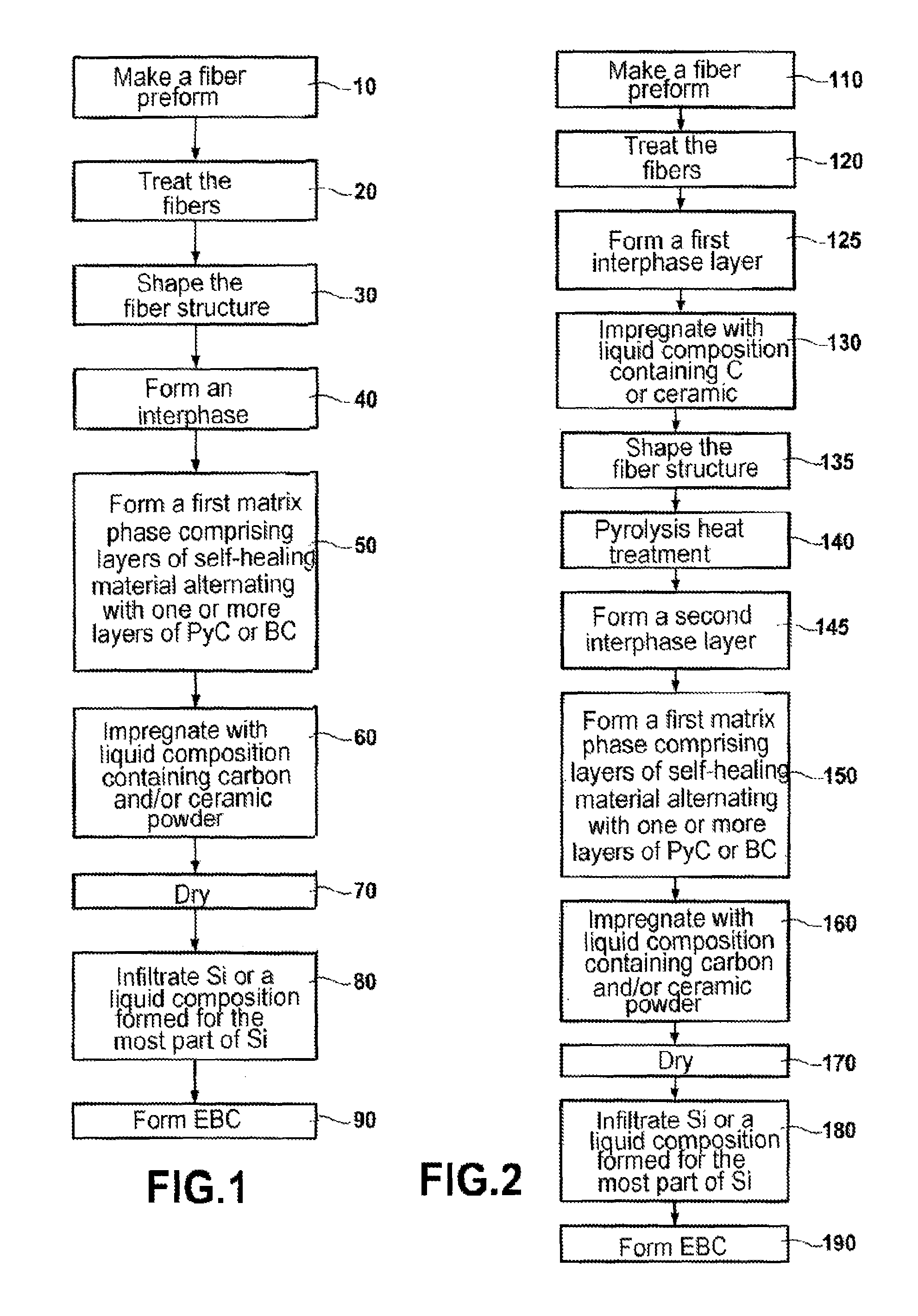 Method of fabricating a part out of CMC material