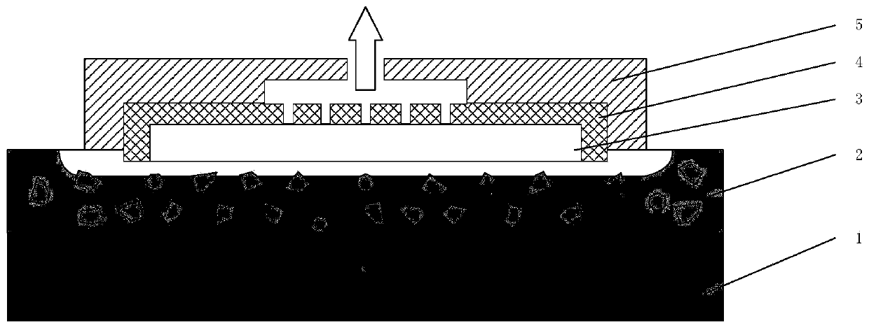 Analysis method for contact stress distribution of gradient elastic grinding and polishing disc