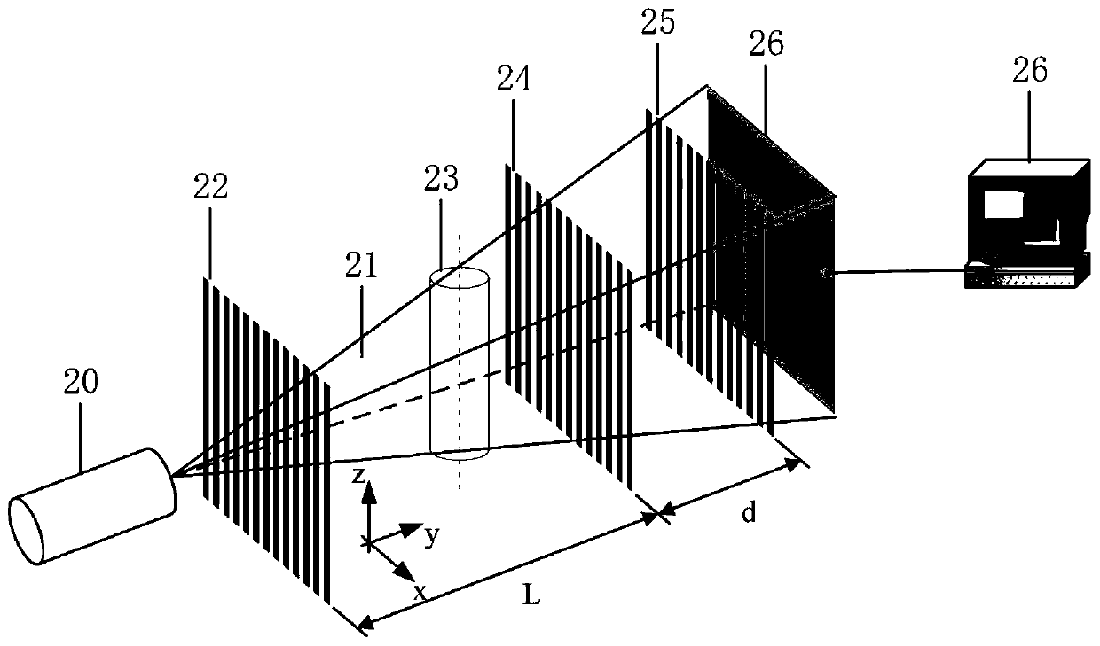 X-ray grating differential phase contrast imaging method and device based on laterally dislocated absorption grating