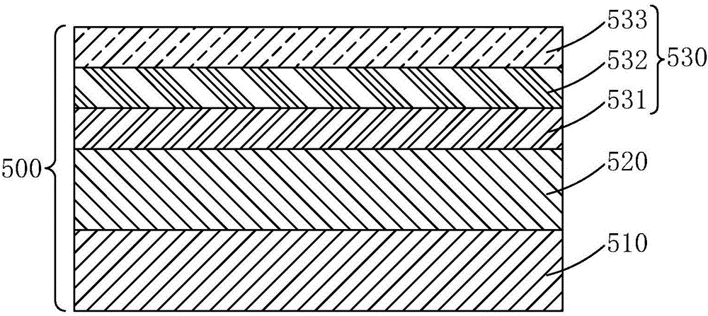 Electromagnetic shielding protection film and FPC (flexible printed circuit)