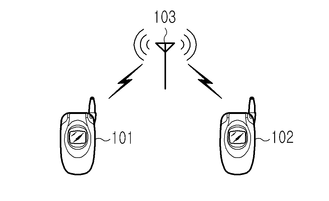 Method and apparatus for setting up network for IP communication in mobile terminal