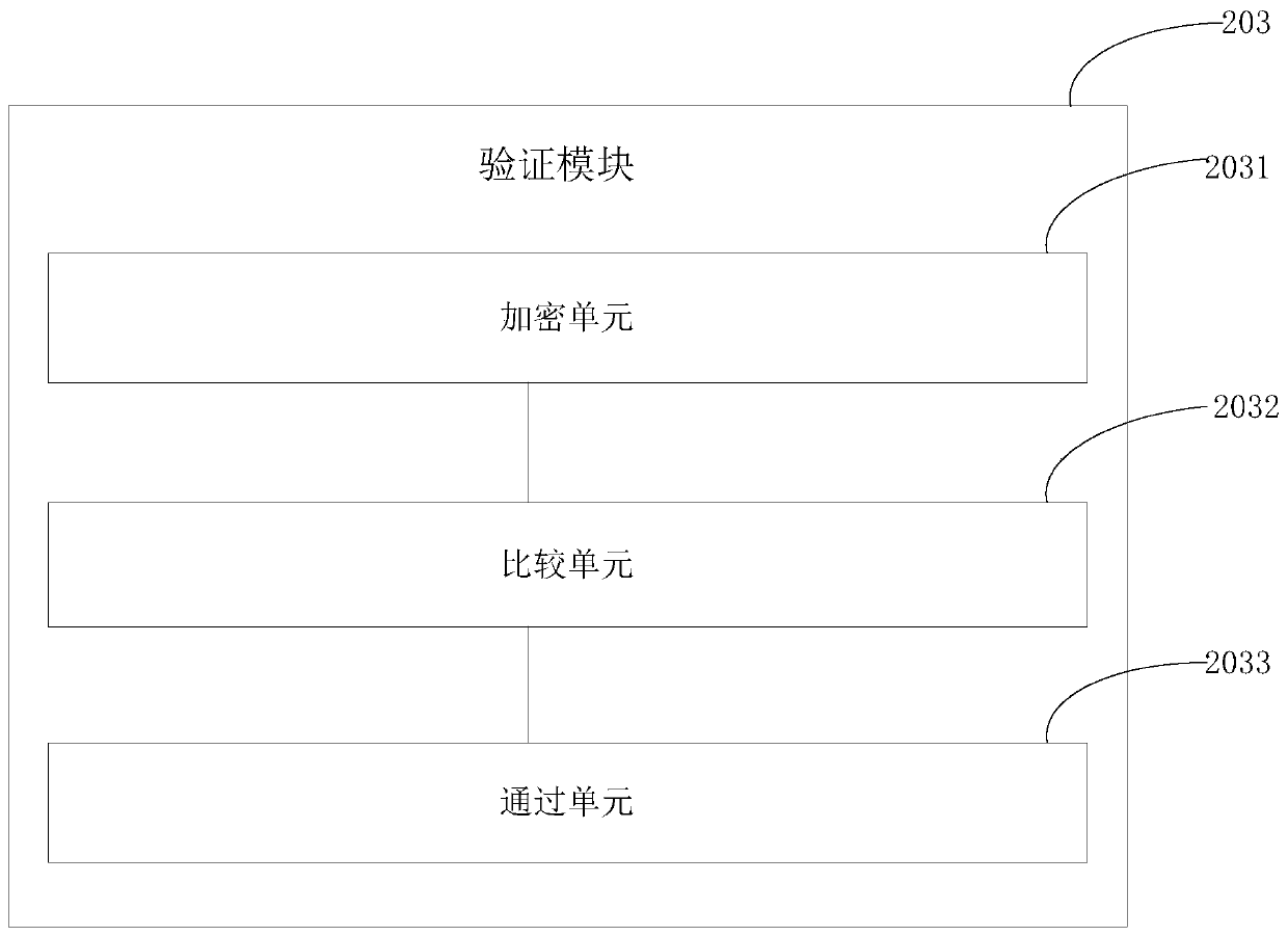 Random number generation method and device based on block chain