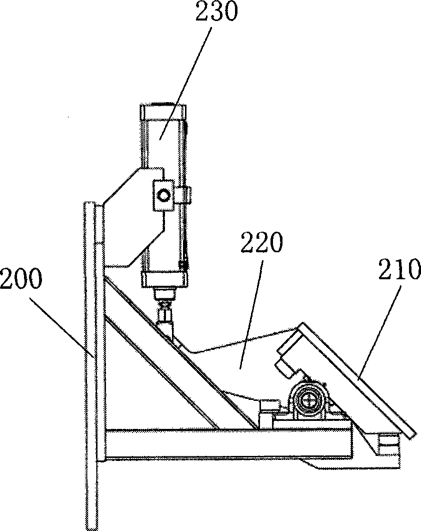 Sole grinding machine