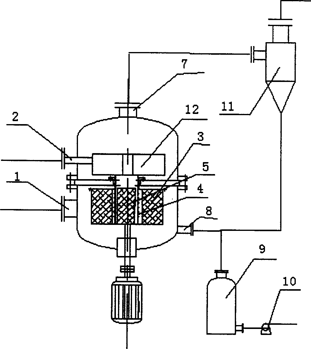 Method of eliminating impurity from gas phase