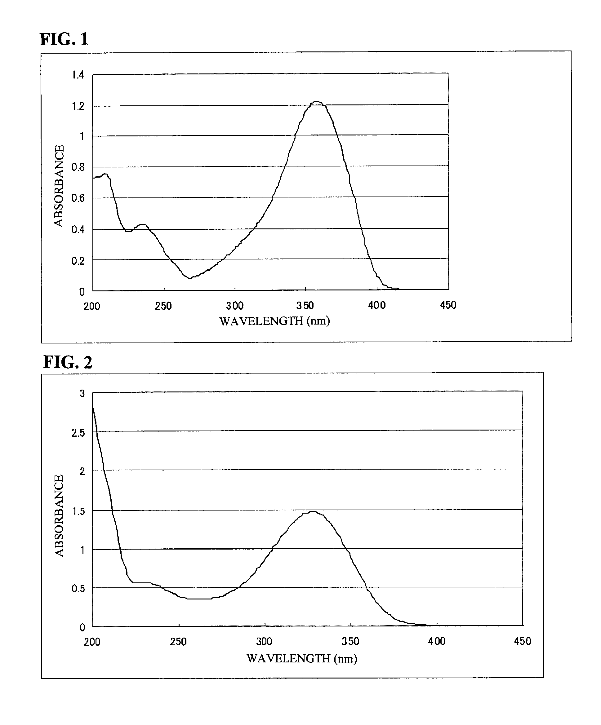 Polymerizable liquid crystal composition