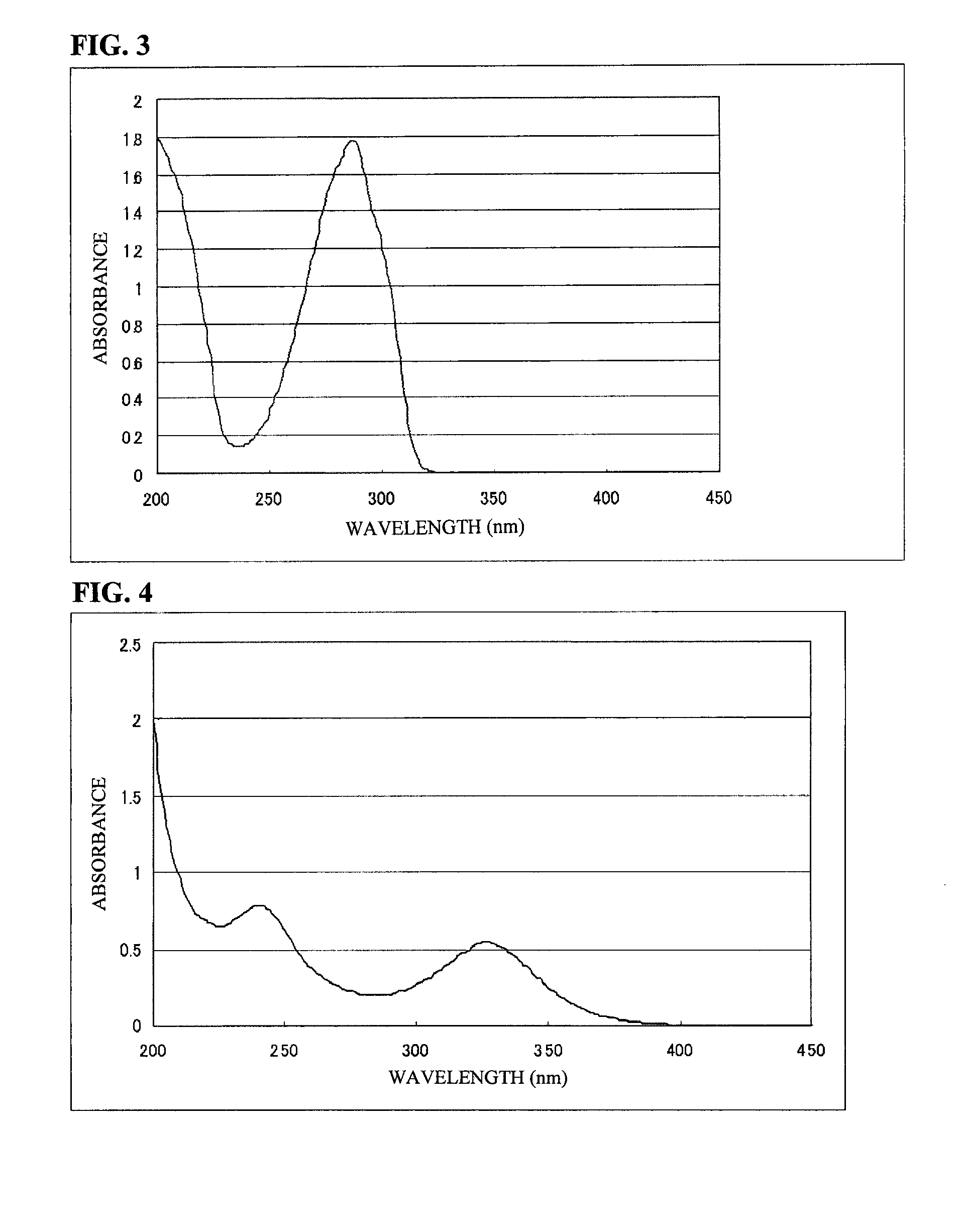 Polymerizable liquid crystal composition