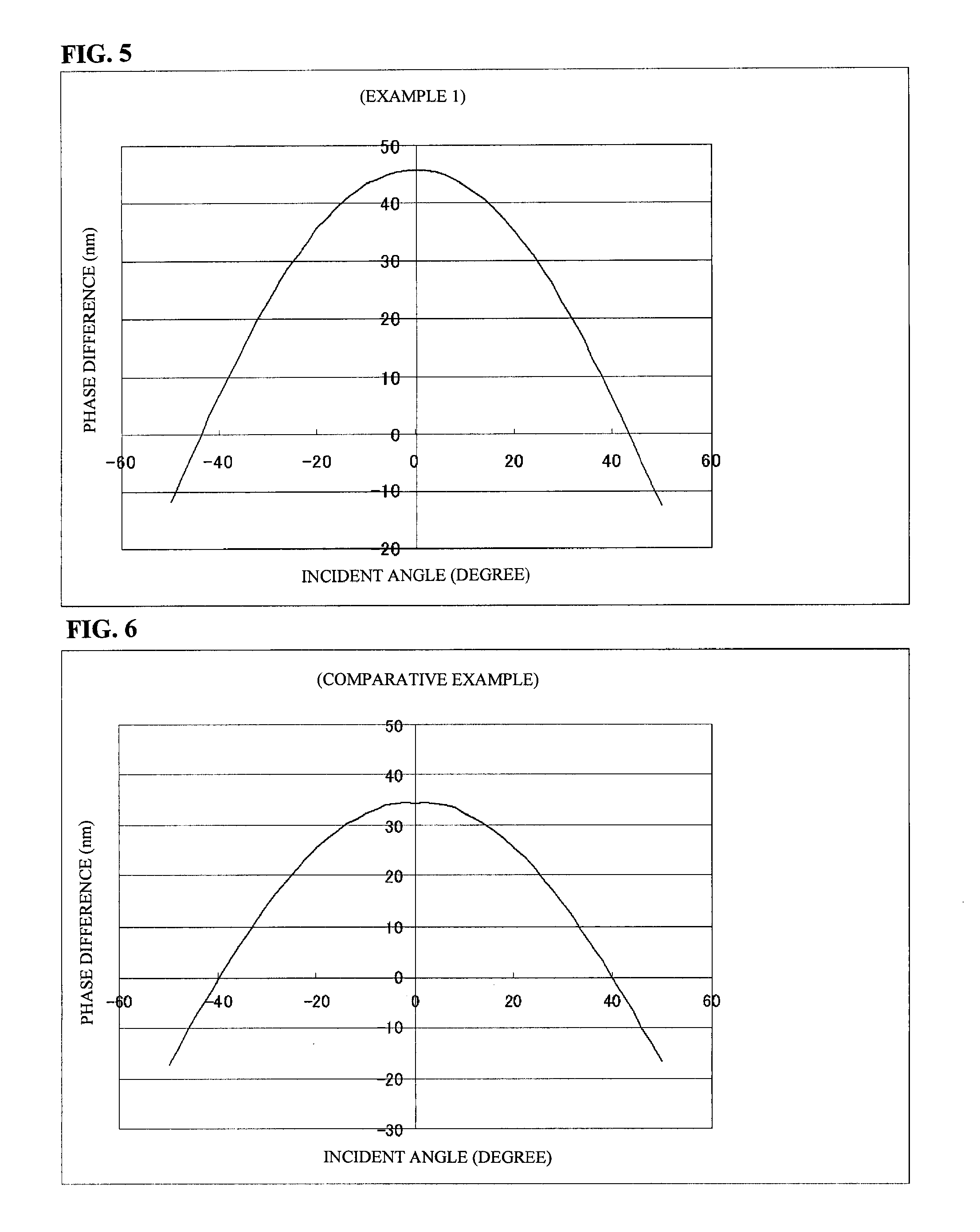 Polymerizable liquid crystal composition