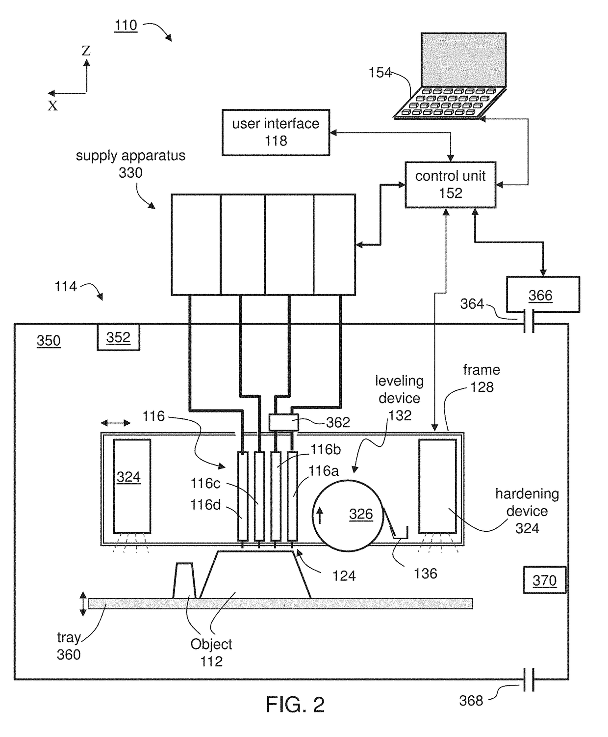 Three-dimensional inkjet printing using ring-opening metathesis polymerization