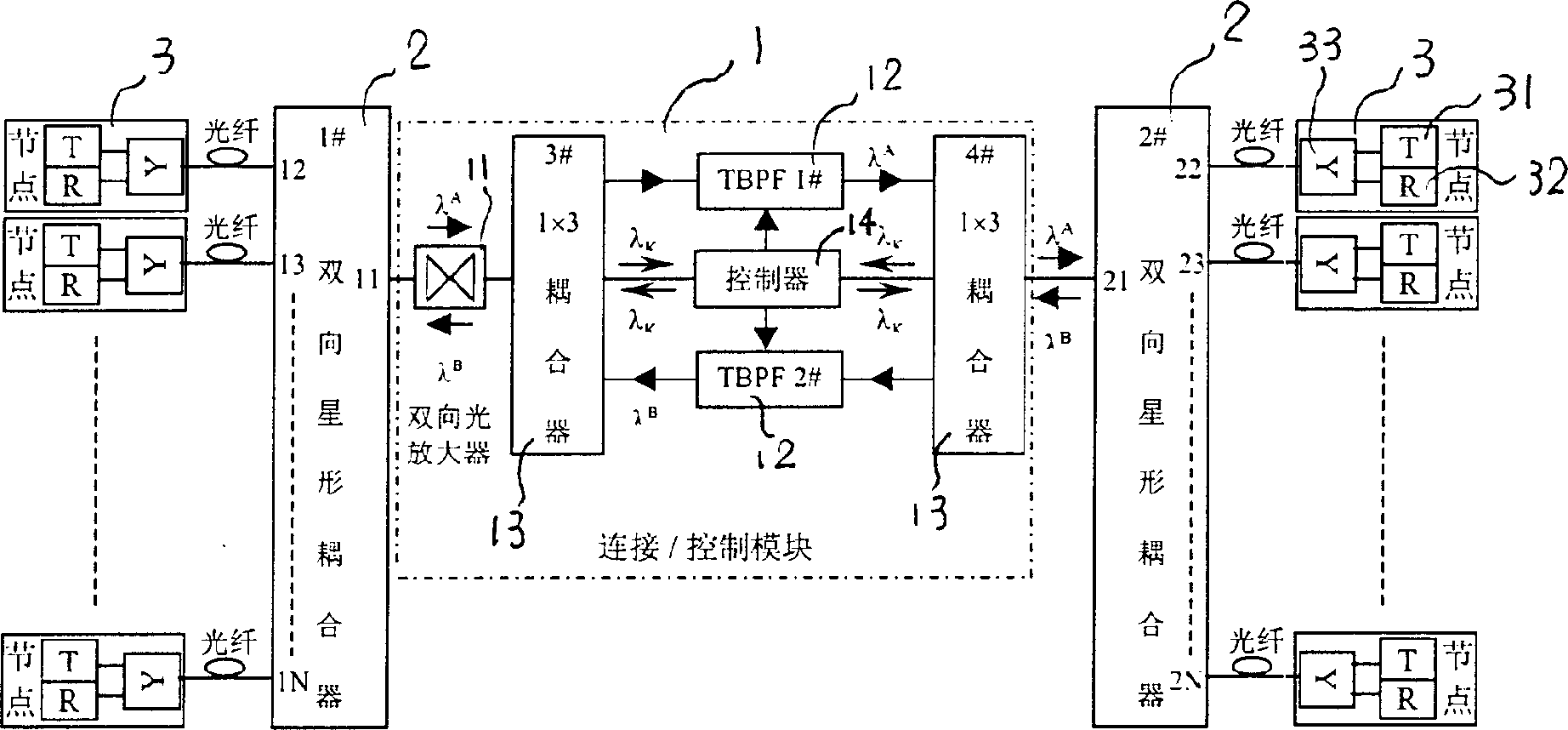 Single fiber bidirectional transmission multi wave length optical network system capable of realizing partial wave length reusing