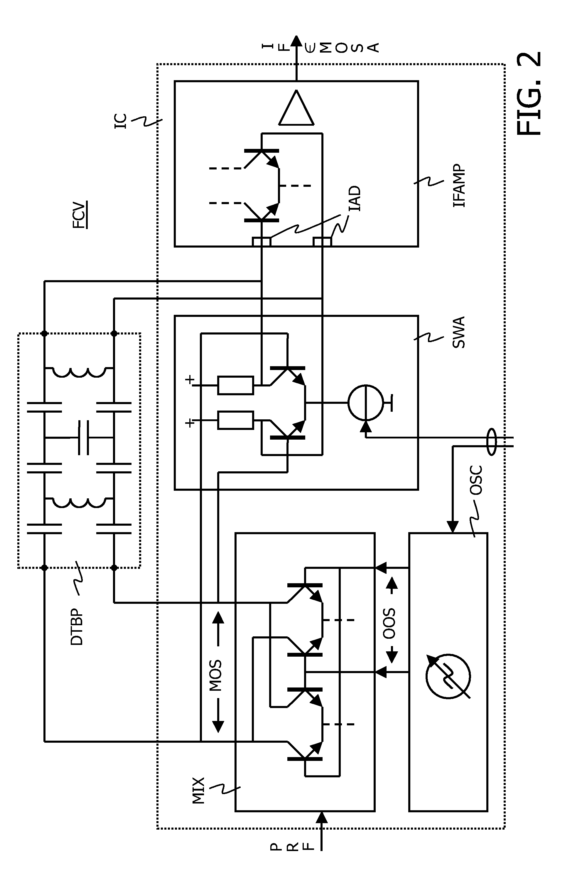 Receiver for different types of reception signals