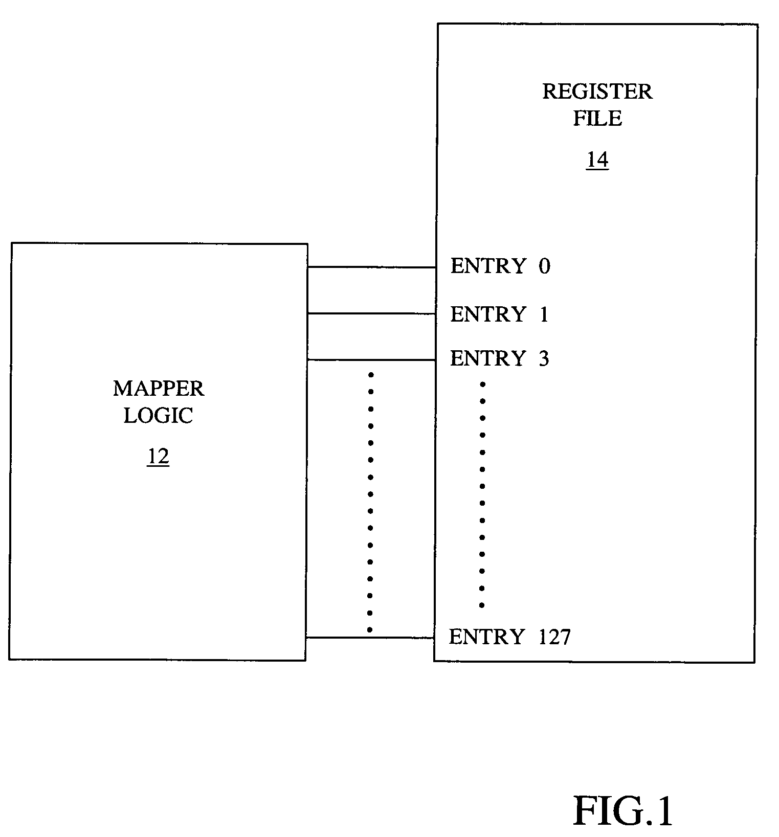 Method to reduce power consumption of a register file with multi SMT support