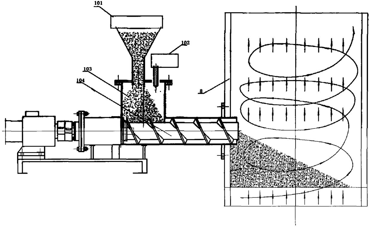 A kind of impregnation method of particulate carrier