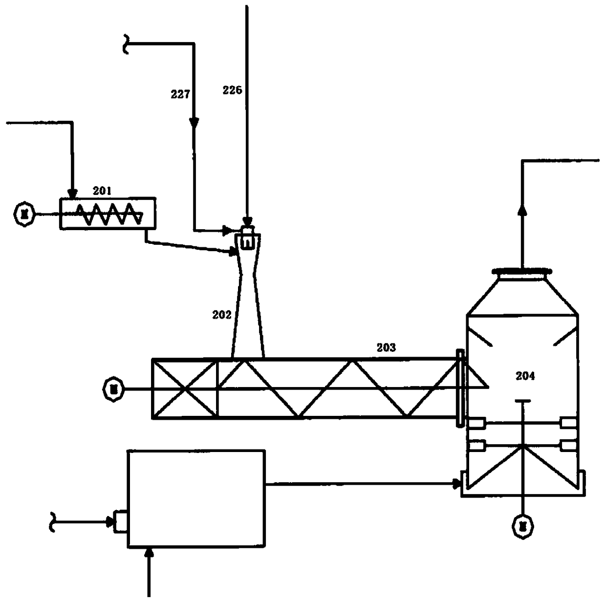 A kind of impregnation method of particulate carrier