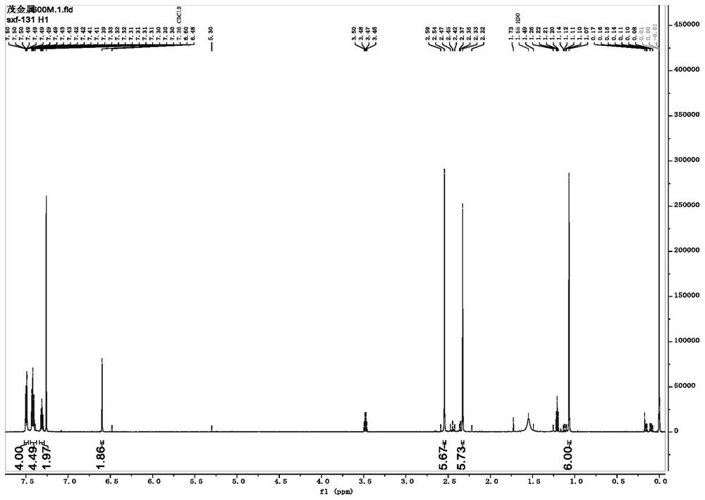 Synthesis method of zirconocene olefin polymerization catalyst