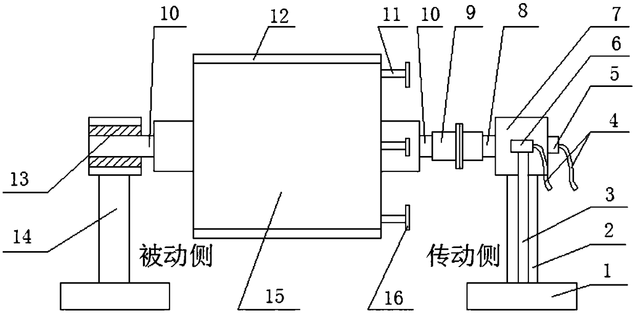 A device and method for fault diagnosis of belt drive rollers