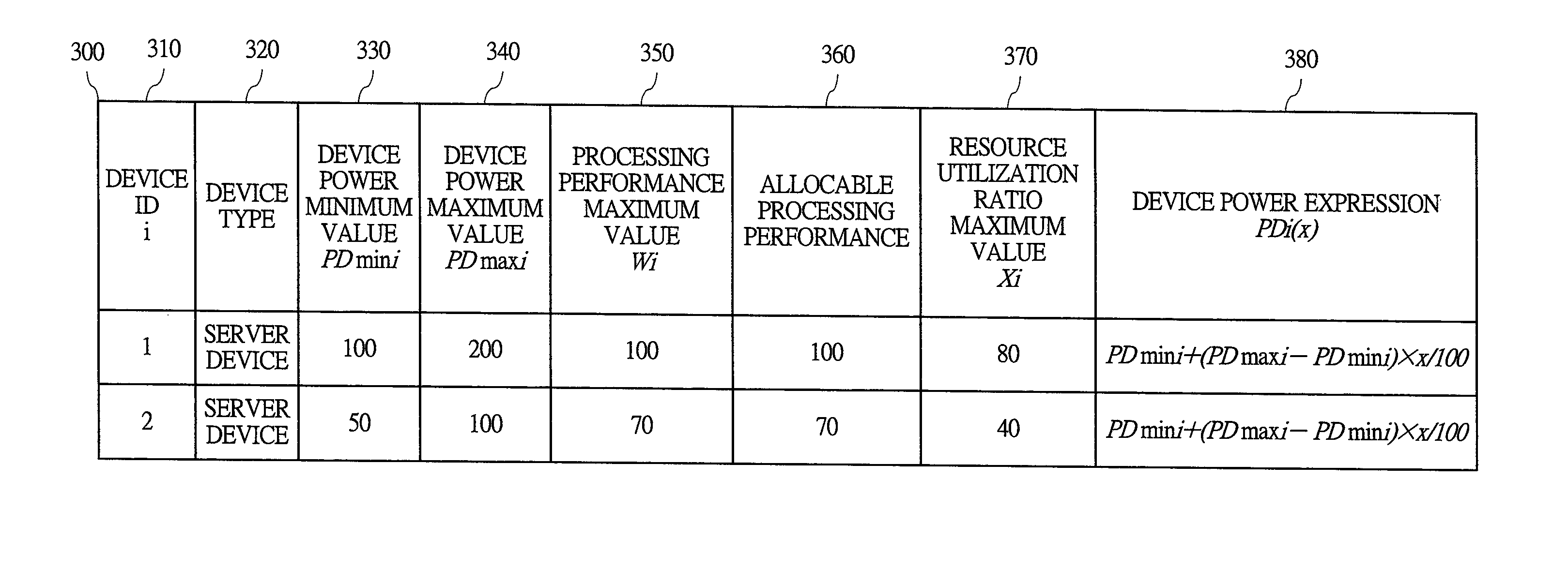 Operation management method of information processing system