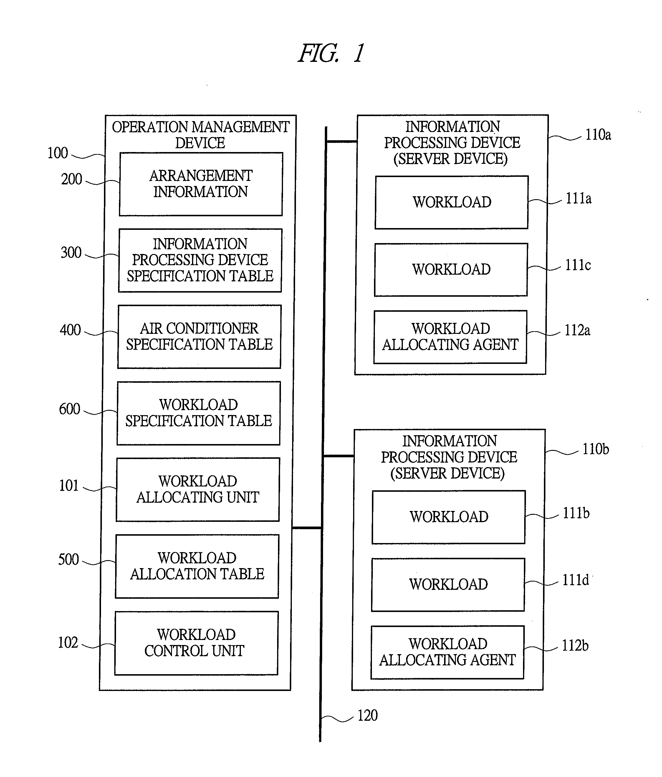 Operation management method of information processing system