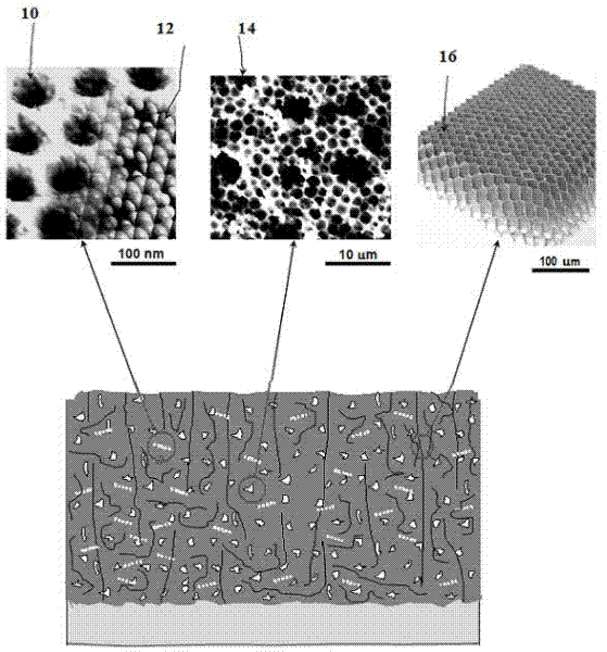 High temperature heat barrier material, coating, molded product and application thereof