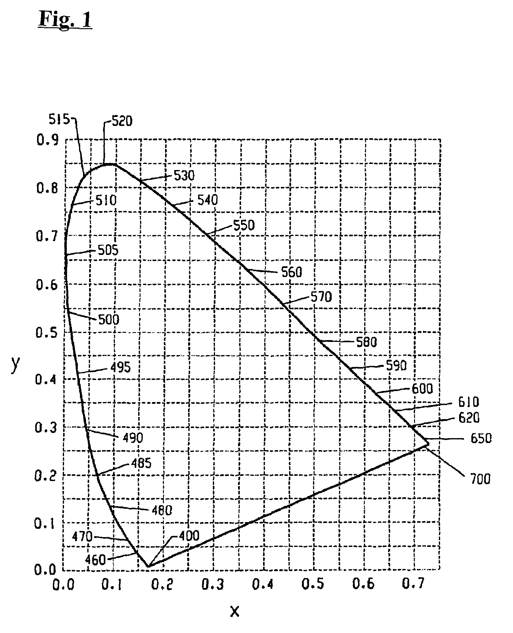 Lighting device and lighting method