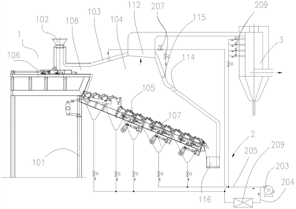 Mechanical grate type garbage single-furnace gasification incineration system and its treatment method