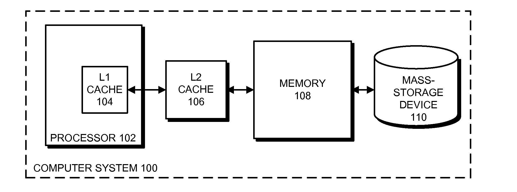 Actual instruction and actual-fault instructions for processing vectors