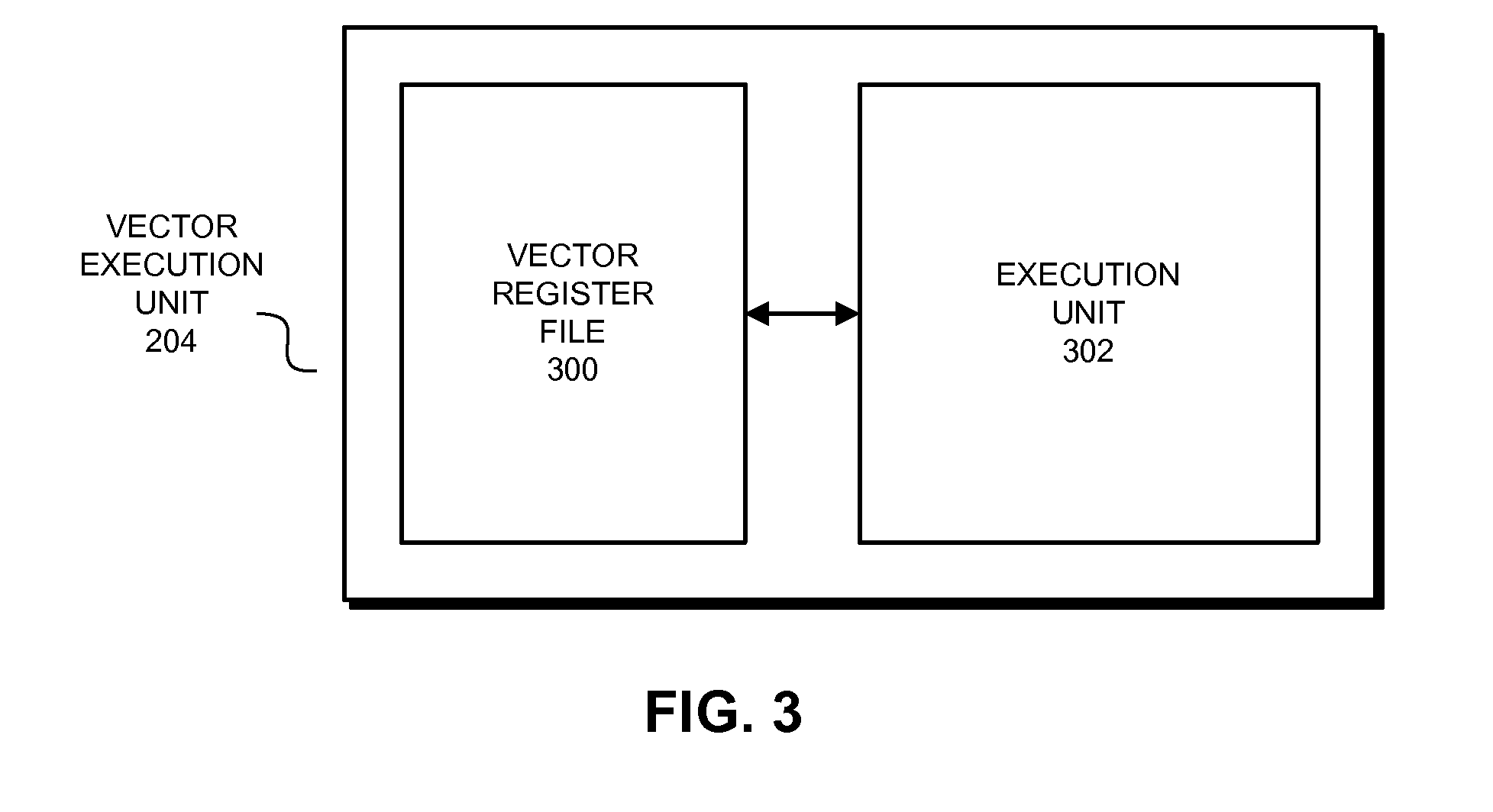 Actual instruction and actual-fault instructions for processing vectors