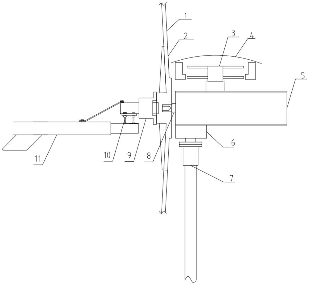 Small wind driven generator