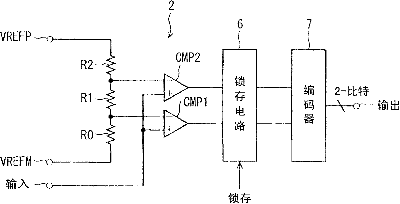 a/d converter and signal processing unit