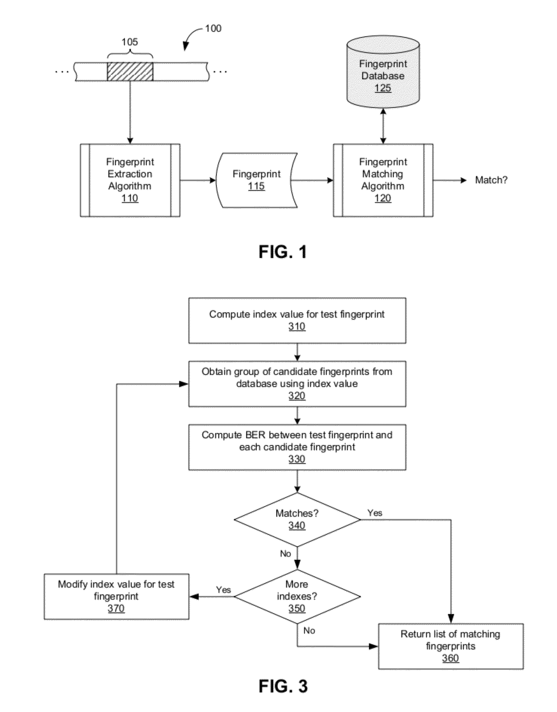 Extraction and Matching of Characteristic Fingerprints from Audio Signals