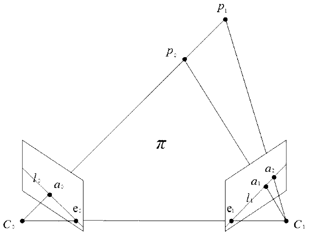 Virtual viewpoint rendering method