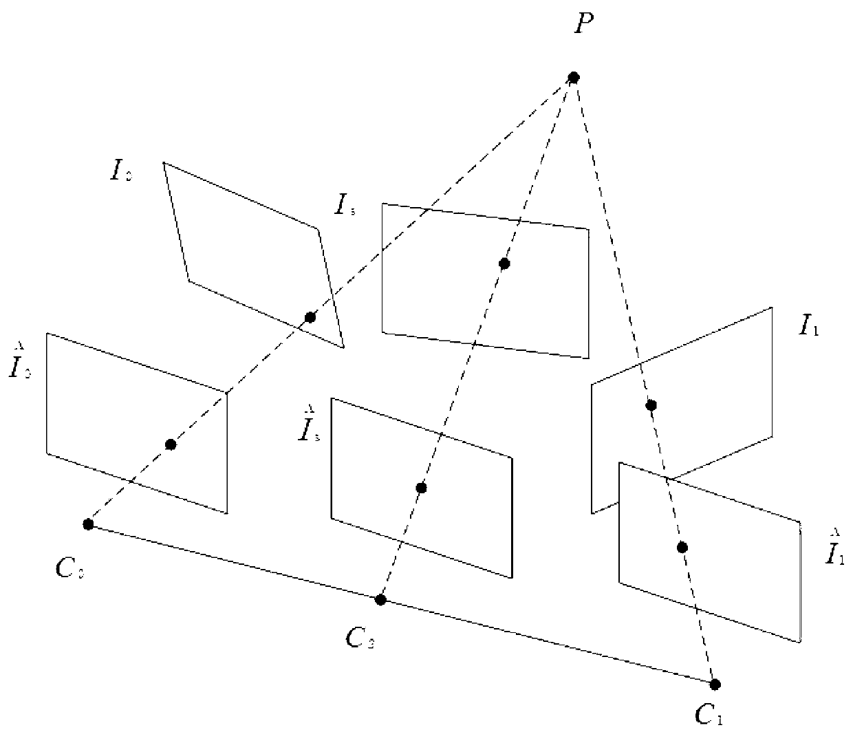 Virtual viewpoint rendering method