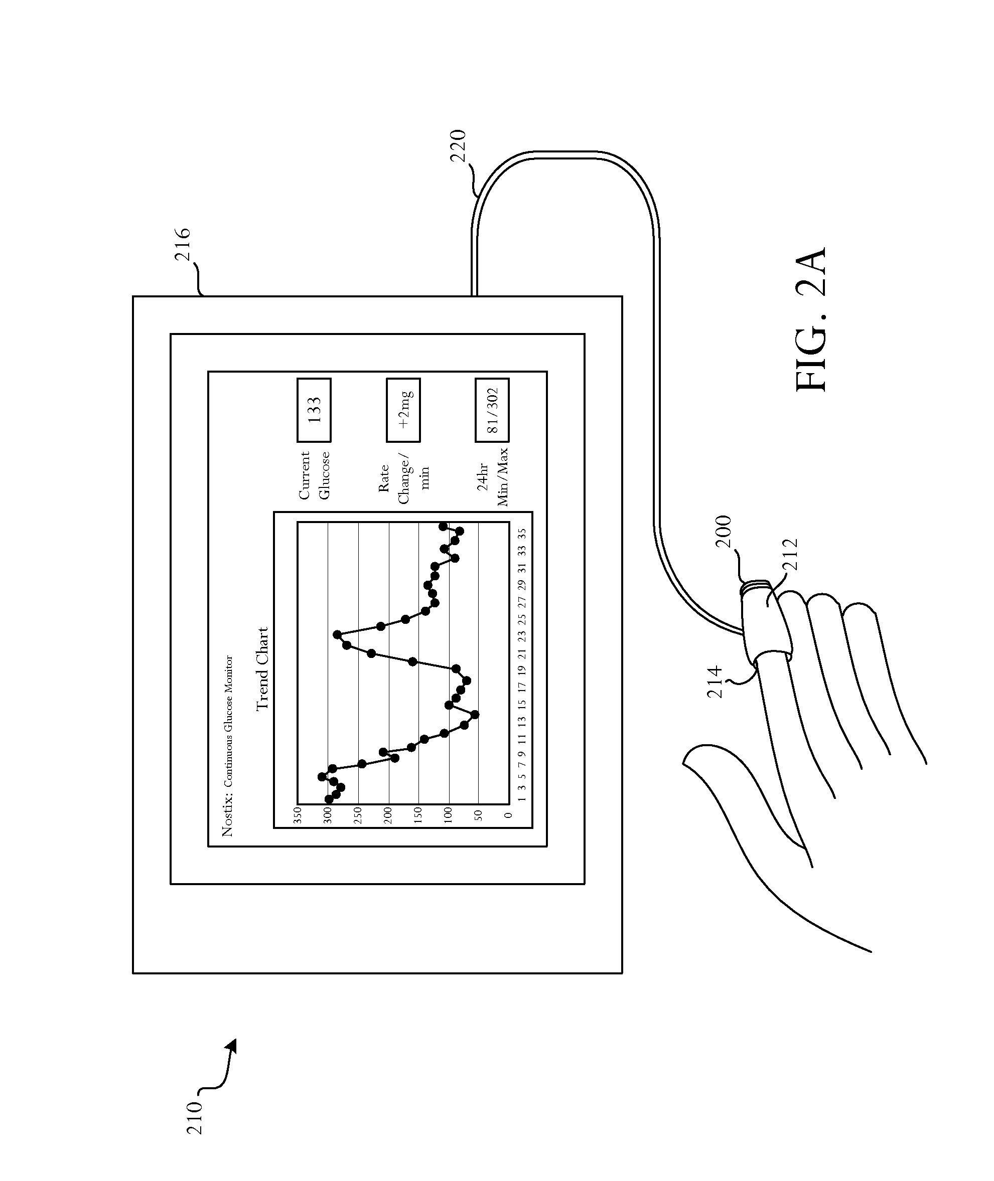 VCSEL Tissue Spectrometer