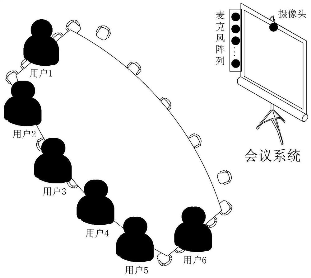 Voice detection method based on multiple sound areas, related device and storage medium