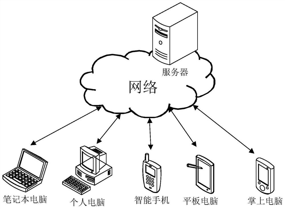 Voice detection method based on multiple sound areas, related device and storage medium