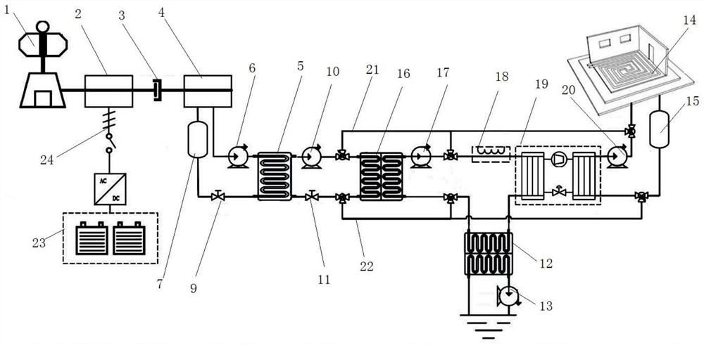 Seawater source heat pump heating system based on wind power magnetic eddy current