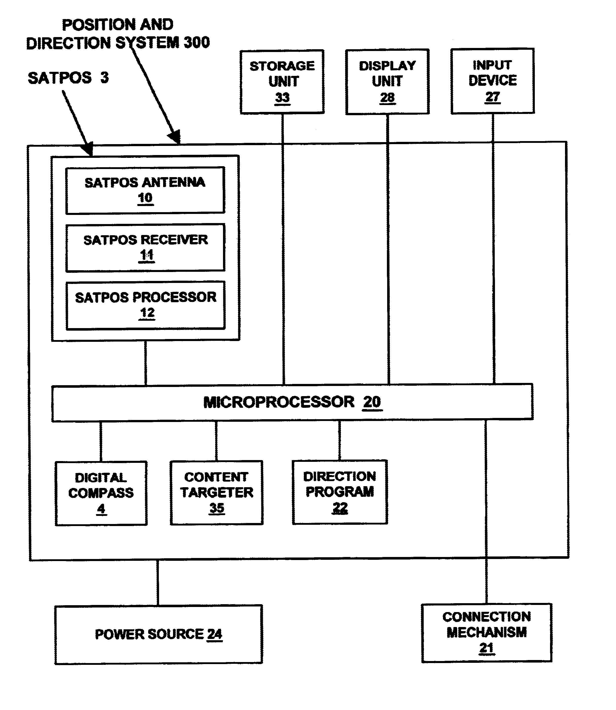 Vehicle-based dynamic advertising