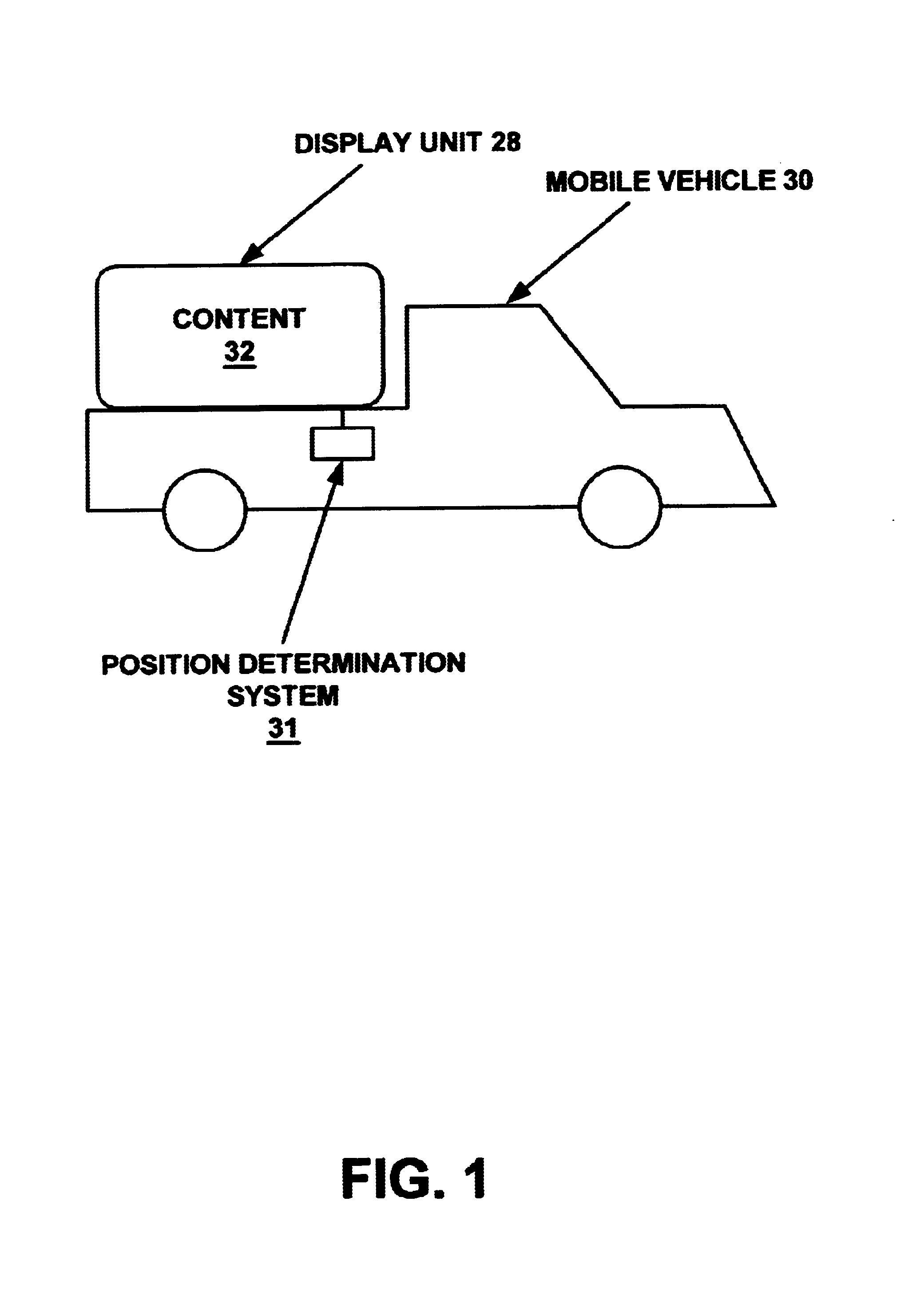 Vehicle-based dynamic advertising