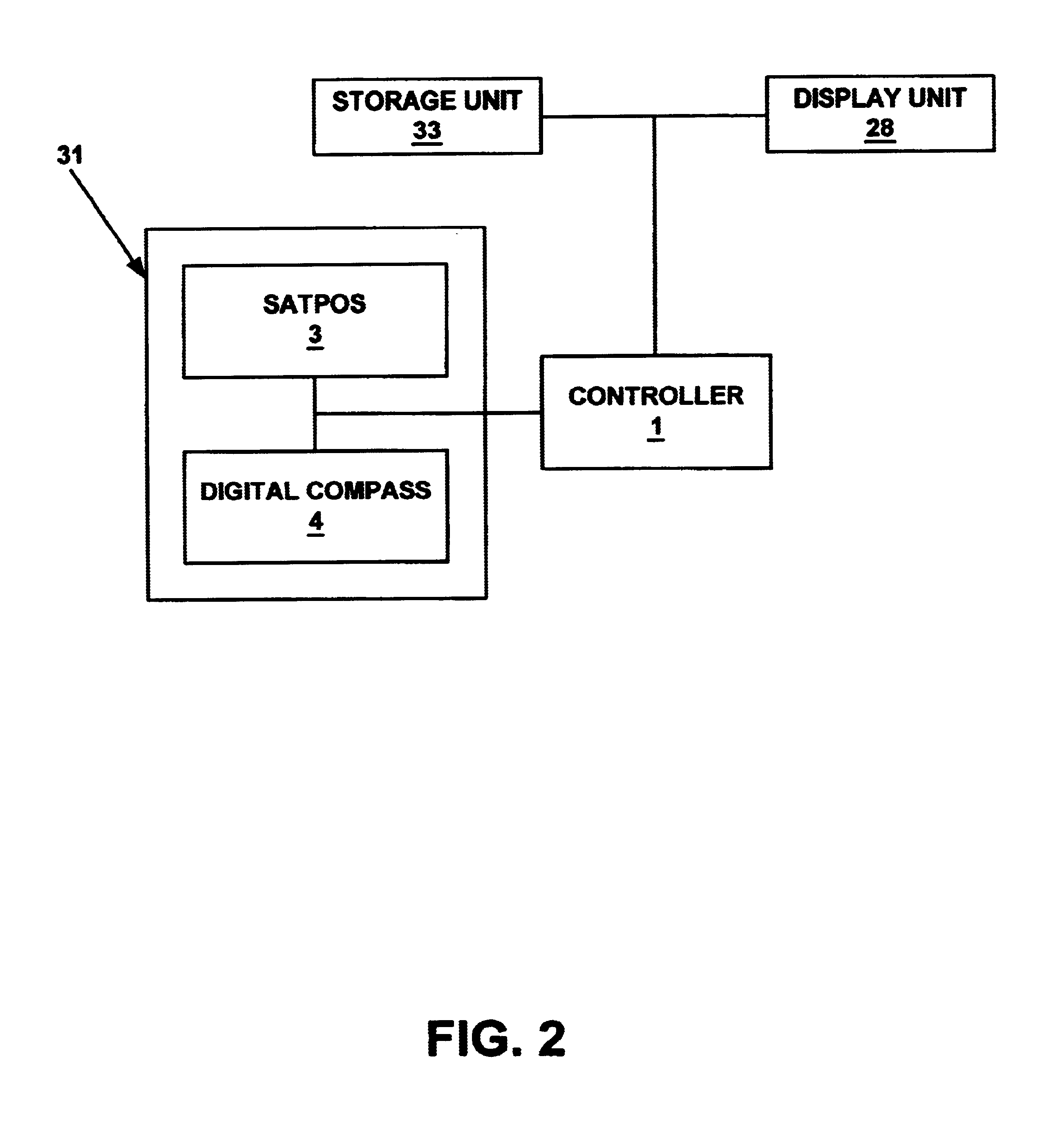 Vehicle-based dynamic advertising