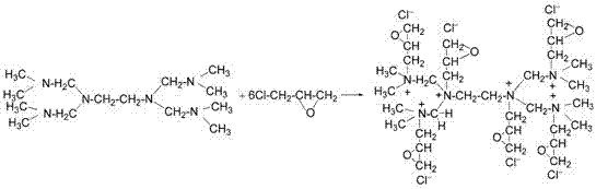 Active cationic modifier and preparation method thereof and method for modifying silk fiber