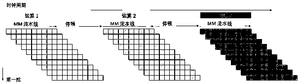 High-speed multiple-point operation method for elliptic curve passwords