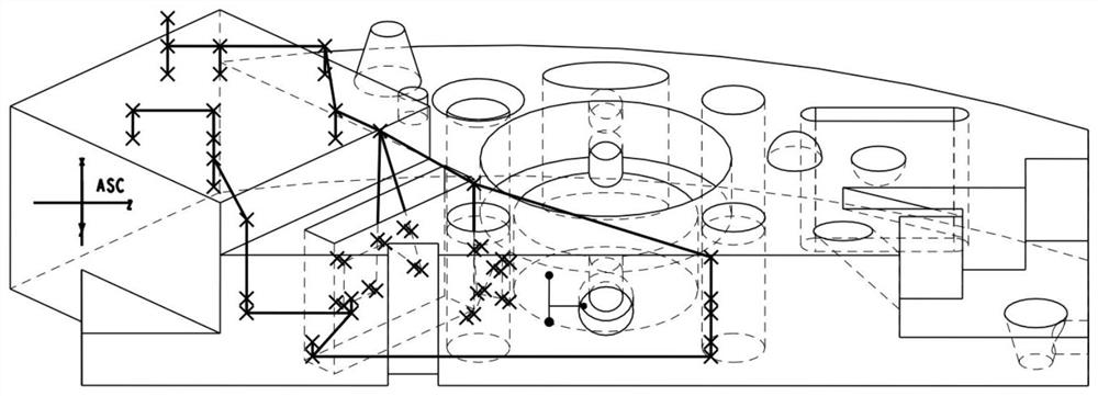 A detection path planning method for multi-check features