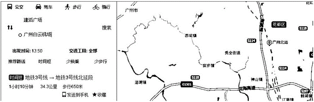 Method and system of navigation