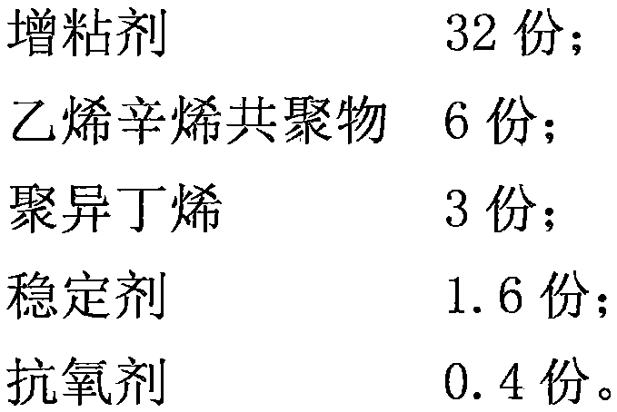 Hot melt adhesive formula and manufacturing method thereof