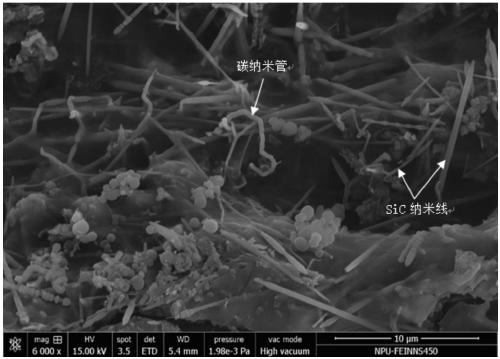 Carbon fiber/nanofiber synergistic high-toughness ceramic matrix composite and preparation method thereof