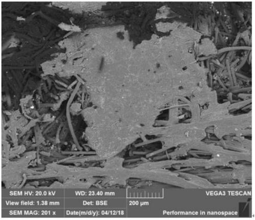 Carbon fiber/nanofiber synergistic high-toughness ceramic matrix composite and preparation method thereof