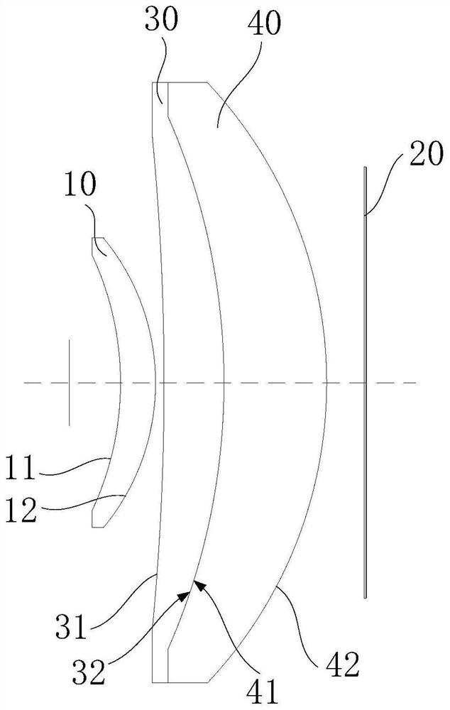 Optical system and virtual reality device having same