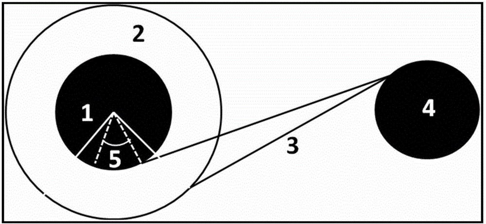 A method for improving the rolling yield of high-silicon non-oriented electrical steel