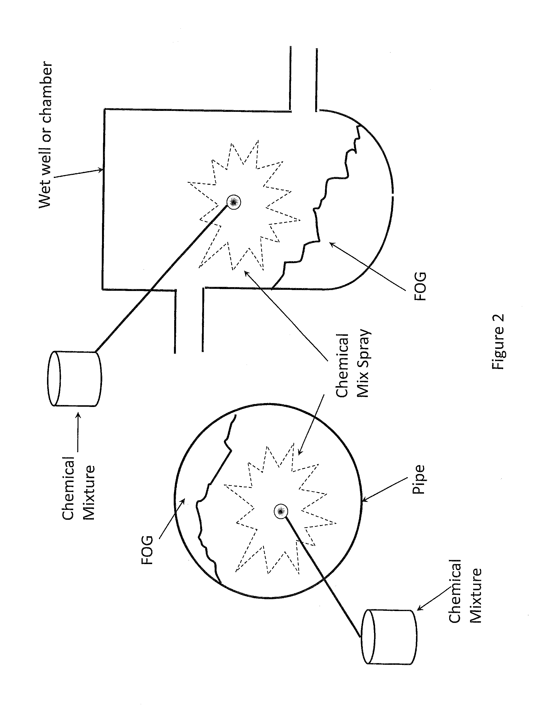 Method for cleaning a waste water vessel for the waste water industry