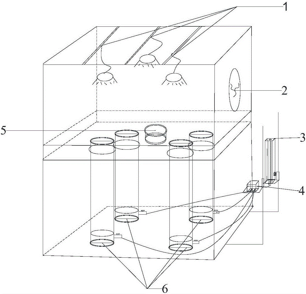 Experimental device for measuring soil performance under evaporation condition