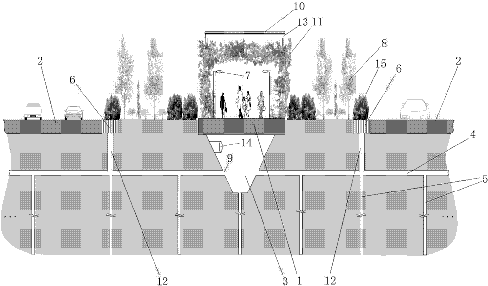 Ecological city system and constructing method thereof